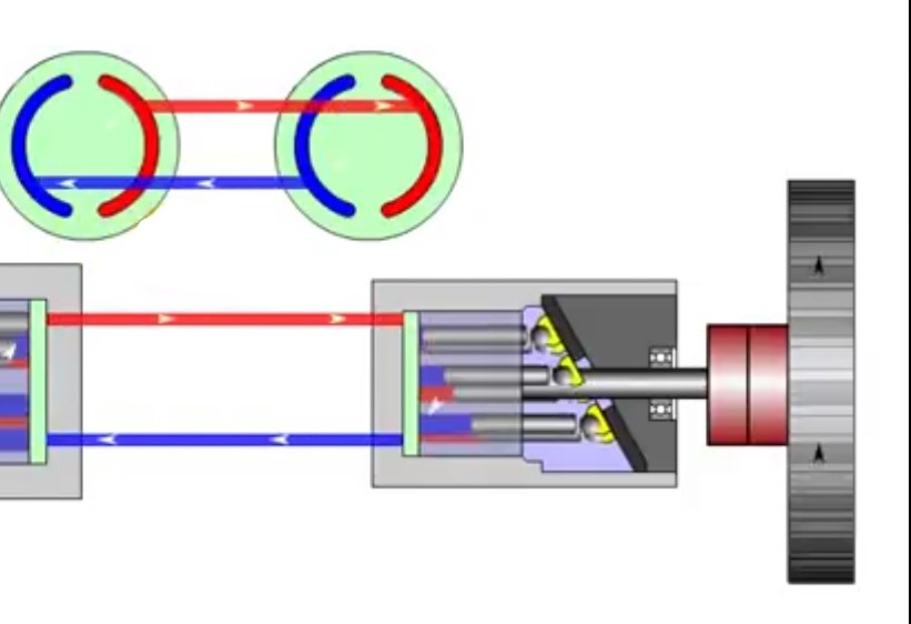 MOTOR HIDROSTÁTICO FIJO